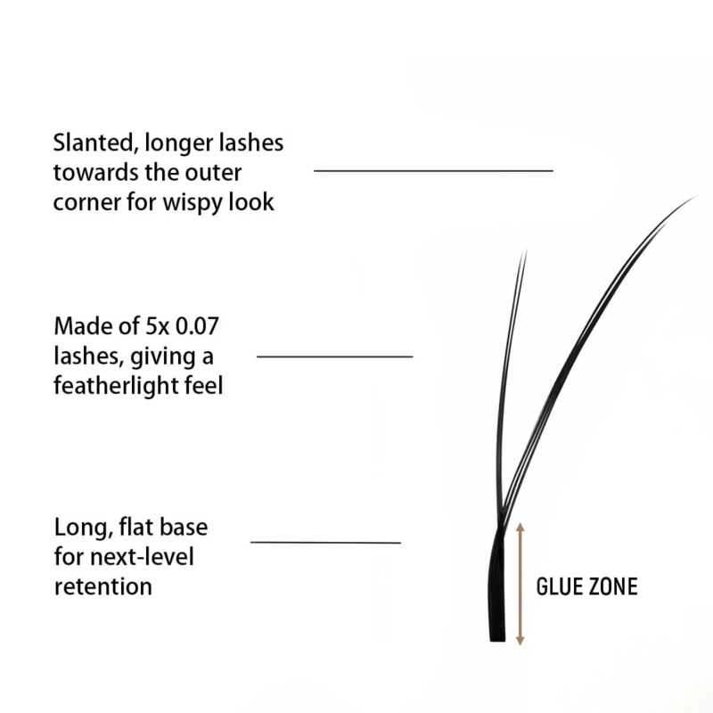 SENSE LASHES Fox YY-Form-Wimpe – Eyelash Extension Yy Bewertung und Preis
