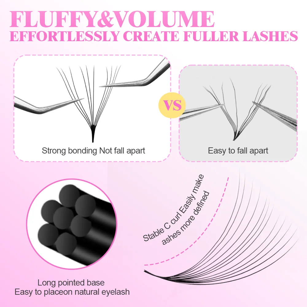 MAYOOC 800 Fächerwimpern, lose – Eyelash Extension Logo Bewertung und Preis