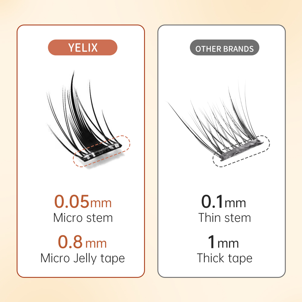 Yelix Multi-Style Selbstkleben – Eyelash Extension Adhesive Bewertung und Preis