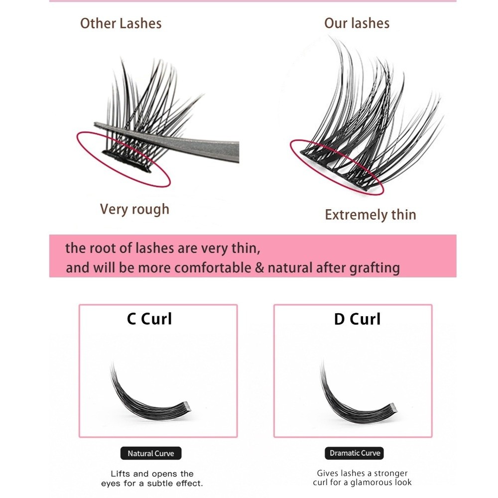 Natürlich Aussehende DIY Wimpe – Eyelash Extension Adhesive Bewertung und Preis