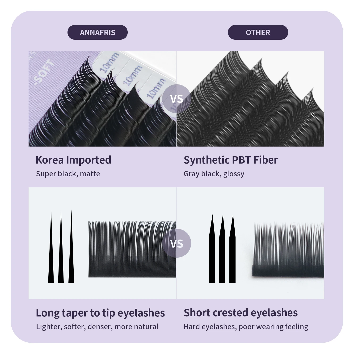 ANNAFRIS Klassische Einzelwimp – Eyelash Extension Korea Natural Bewertung und Preis