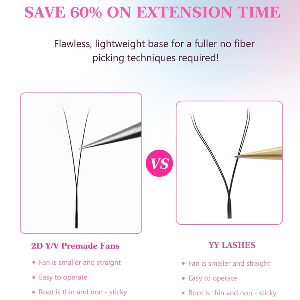 AGUUD YY Wimpernverlängerung U – Eyelash Extension Logo Bewertung und Preis